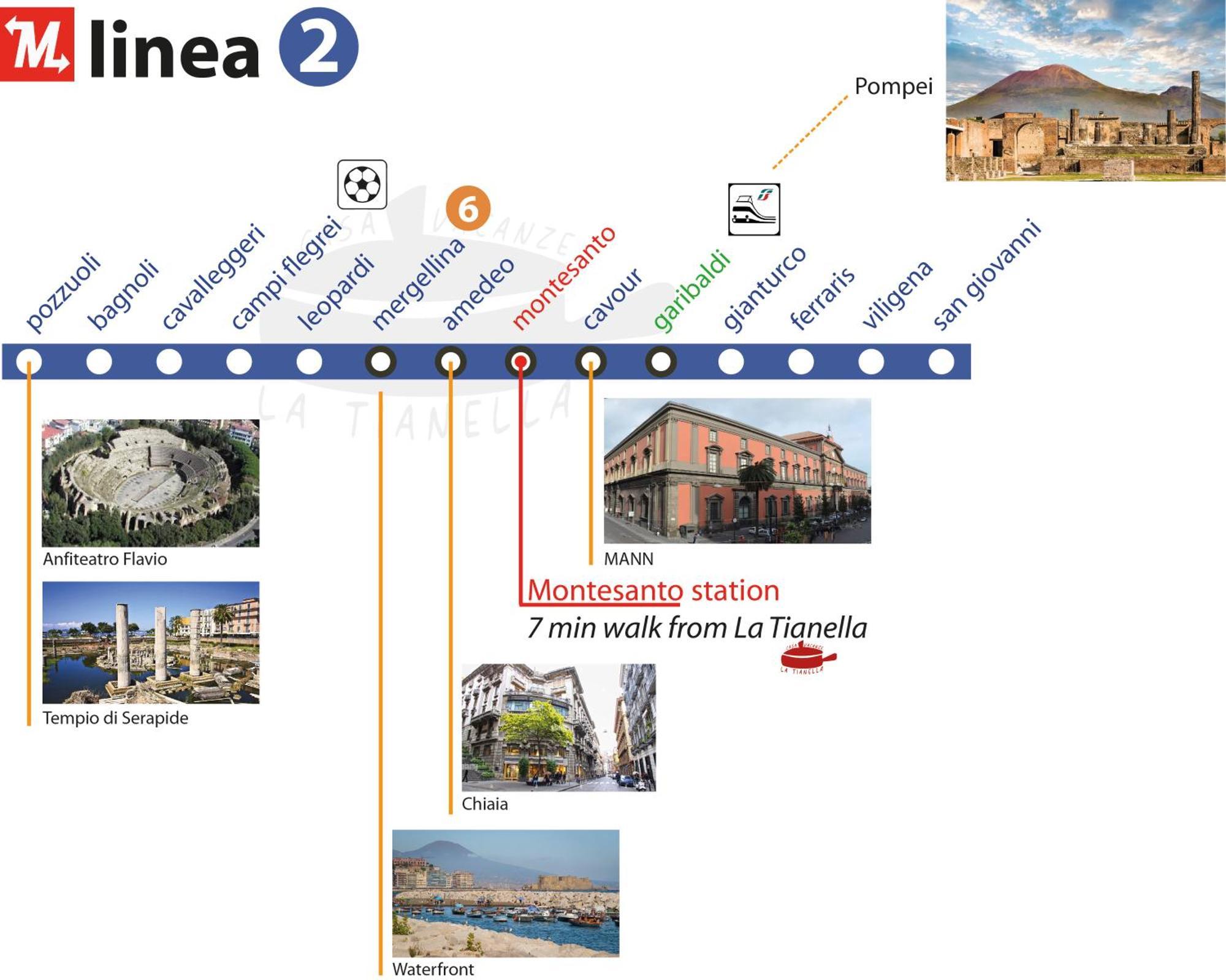 Appartamento La Tianella Napoli